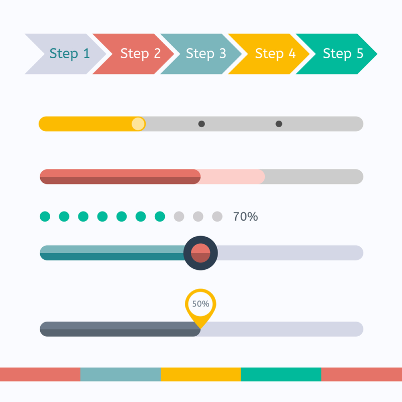 Progress bar in multi-step forms